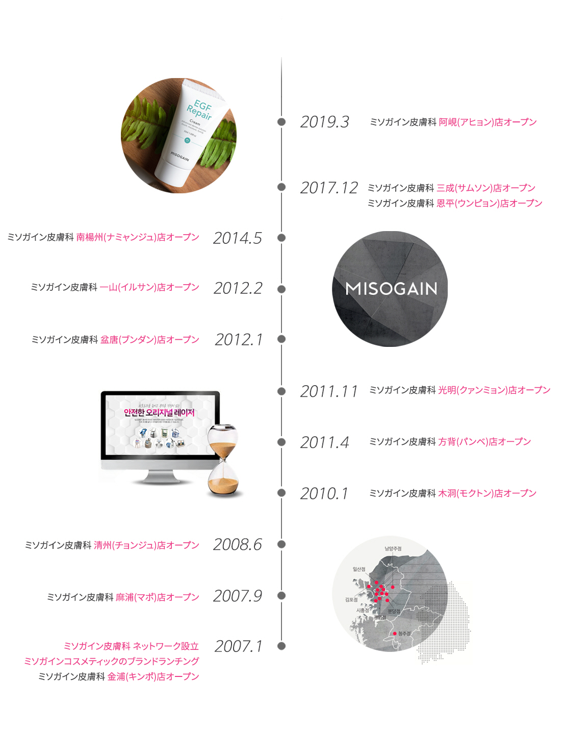 미소가인 history